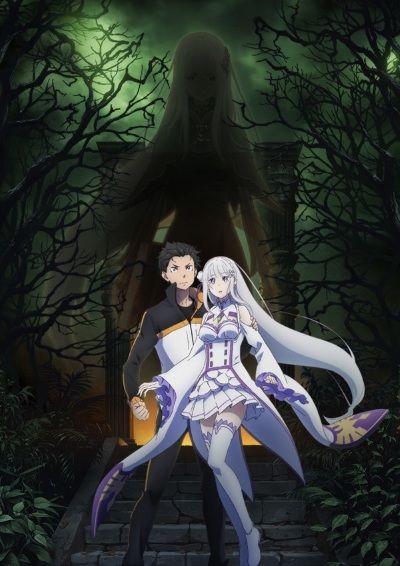 Banner Phim Hồi Sinh Thuật Phần 2 (Re:Zero kara Hajimeru Isekai Seikatsu 2nd Season)