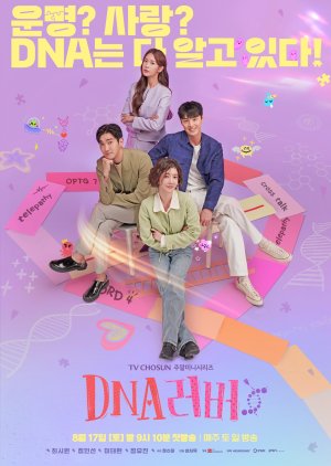 Xem Phim Người Tình DNA (DNA Lover)