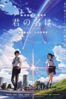 Xem Phim Kimi no Na wa. (Your Name | Tên cậu là gì ?)