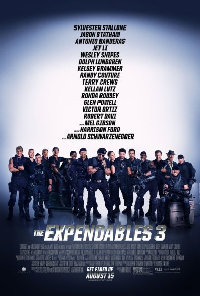 Xem Phim Biệt Đội Đánh Thuê 3 (The Expendables 3)